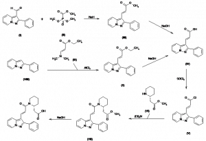 Chemical Products Company in New Jersey | E-ChemHub