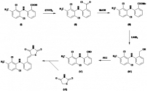 Chemical Products Company in New Jersey | E-ChemHub