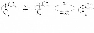 Chemical Products Company in New Jersey | E-ChemHub