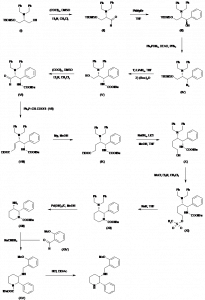 Chemical Products Company in New Jersey | E-ChemHub