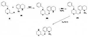 Chemical Products Company in New Jersey | E-ChemHub