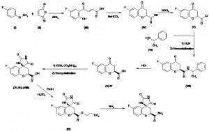 Chemical Products Company in New Jersey | E-ChemHub