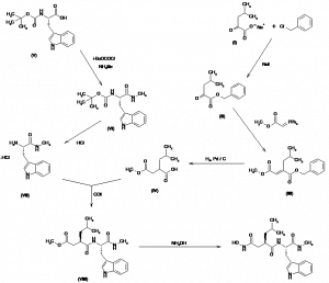 Chemical Products Company in New Jersey | E-ChemHub