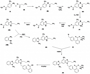 Chemical Products Company in New Jersey | E-ChemHub