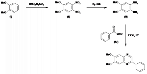 Chemical Products Company in New Jersey | E-ChemHub