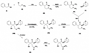 Chemical Products Company in New Jersey | E-ChemHub