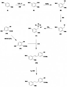 Chemical Products Company in New Jersey | E-ChemHub