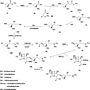 Chemical Products Company in New Jersey | E-ChemHub