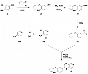 Chemical Products Company in New Jersey | E-ChemHub