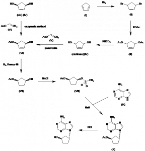 Chemical Products Company in New Jersey | E-ChemHub