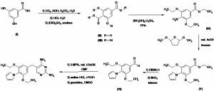 Chemical Products Company in New Jersey | E-ChemHub