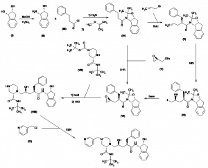 Chemical Products Company in New Jersey | E-ChemHub