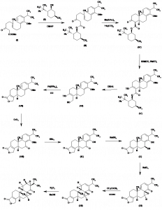 Chemical Products Company in New Jersey | E-ChemHub