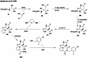 Chemical Products Company in New Jersey | E-ChemHub