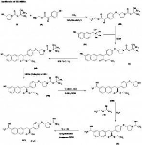 Chemical Products Company in New Jersey | E-ChemHub