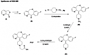 Chemical Products Company in New Jersey | E-ChemHub