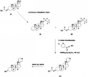 Chemical Products Company in New Jersey | E-ChemHub