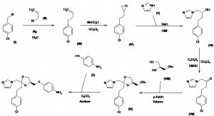 Chemical Products Company in New Jersey | E-ChemHub