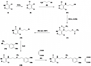 Chemical Products Company in New Jersey | E-ChemHub