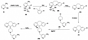 Chemical Products Company in New Jersey | E-ChemHub