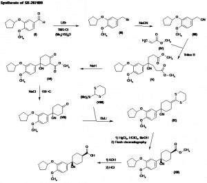 Chemical Products Company in New Jersey | E-ChemHub