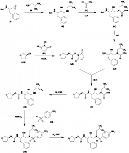 Chemical Products Company in New Jersey | E-ChemHub