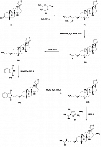 Chemical Products Company in New Jersey | E-ChemHub