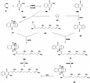 Chemical Products Company in New Jersey | E-ChemHub