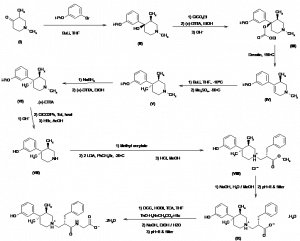 Chemical Products Company in New Jersey | E-ChemHub