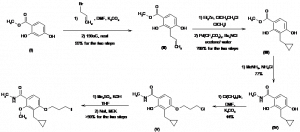 Chemical Products Company in New Jersey | E-ChemHub