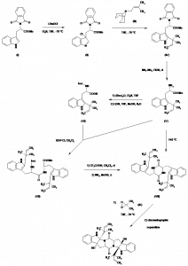 Chemical Products Company in New Jersey | E-ChemHub