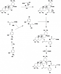 Chemical Products Company in New Jersey | E-ChemHub