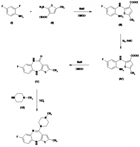 Chemical Products Company in New Jersey | E-ChemHub