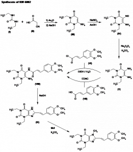 Chemical Products Company in New Jersey | E-ChemHub