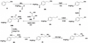 Chemical Products Company in New Jersey | E-ChemHub