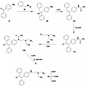 Chemical Products Company in New Jersey | E-ChemHub