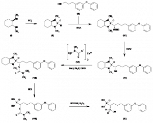 Chemical Products Company in New Jersey | E-ChemHub