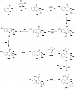 Chemical Products Company in New Jersey | E-ChemHub