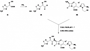 Chemical Products Company in New Jersey | E-ChemHub