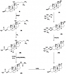 Chemical Products Company in New Jersey | E-ChemHub