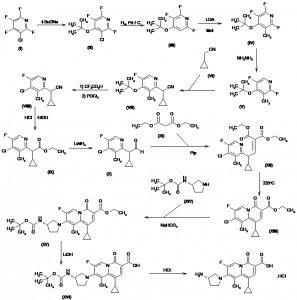 Chemical Products Company in New Jersey | E-ChemHub