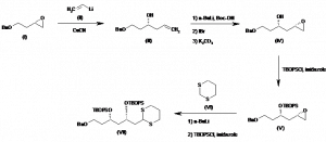 Chemical Products Company in New Jersey | E-ChemHub