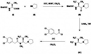 Chemical Products Company in New Jersey | E-ChemHub