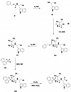 Chemical Products Company in New Jersey | E-ChemHub