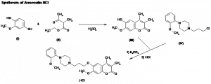 Chemical Products Company in New Jersey | E-ChemHub