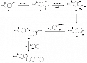 Chemical Products Company in New Jersey | E-ChemHub