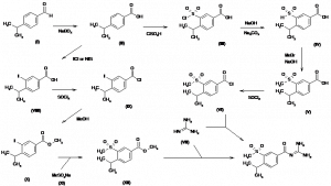 Chemical Products Company in New Jersey | E-ChemHub