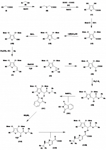 Chemical Products Company in New Jersey | E-ChemHub