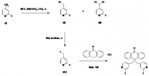 Chemical Products Company in New Jersey | E-ChemHub