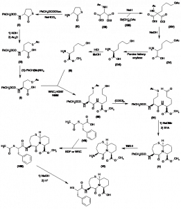 Chemical Products Company in New Jersey | E-ChemHub